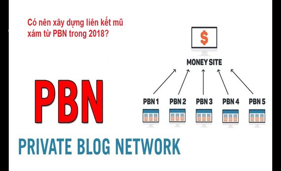 Có nên xây dựng PBNs (liên kết thực hiện trong SEO mũ xám) vào 2018?