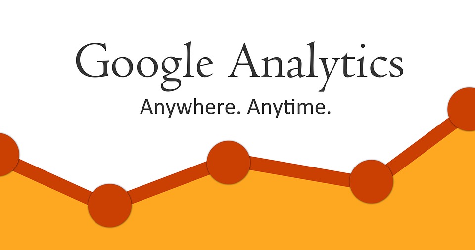 Sử dụng Google Analytics để tìm ý tưởng viết nội dung