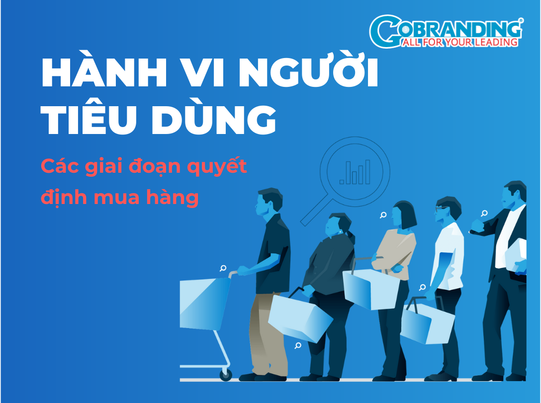 [Phần 2] Hành vi người tiêu dùng – các giai đoạn quyết định mua hàng