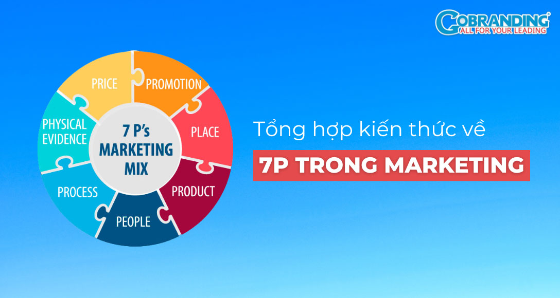 7P trong Marketing là gì? Mô hình 7P Marketing Mix hiệu quả